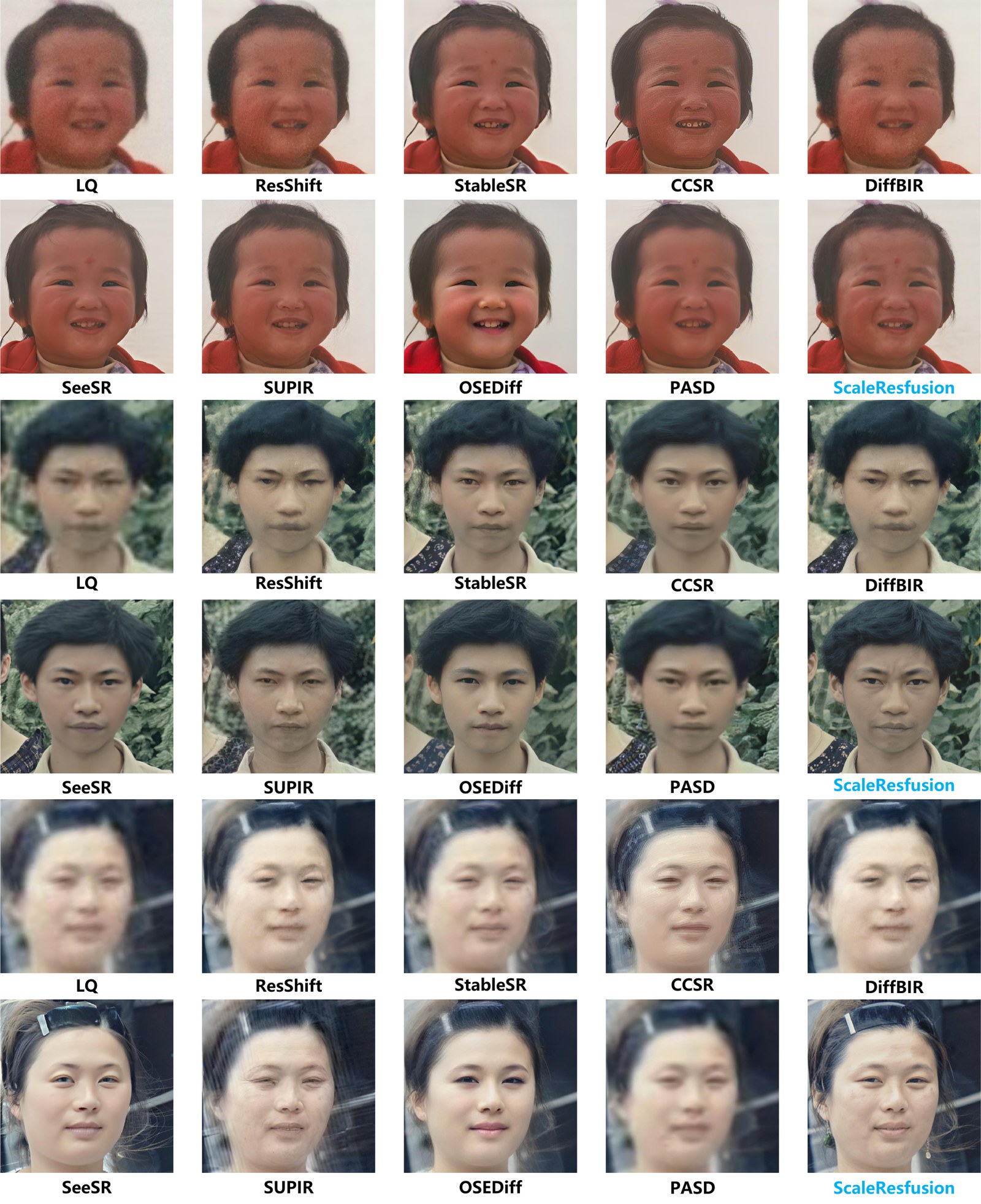 Visual comparison on WebPhoto-Test